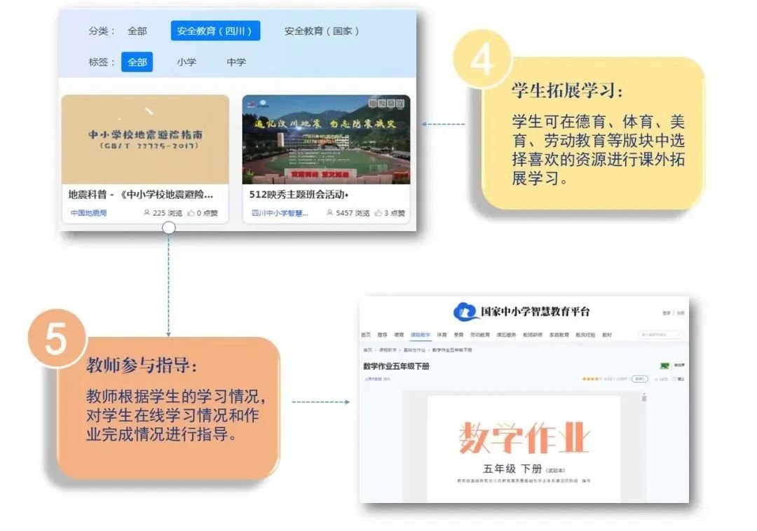 四川中小学智慧教育平台www.scedu.com.cn(图5)