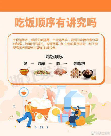 糖尿病患者这样吃，血糖才不会“飙升” (图4)