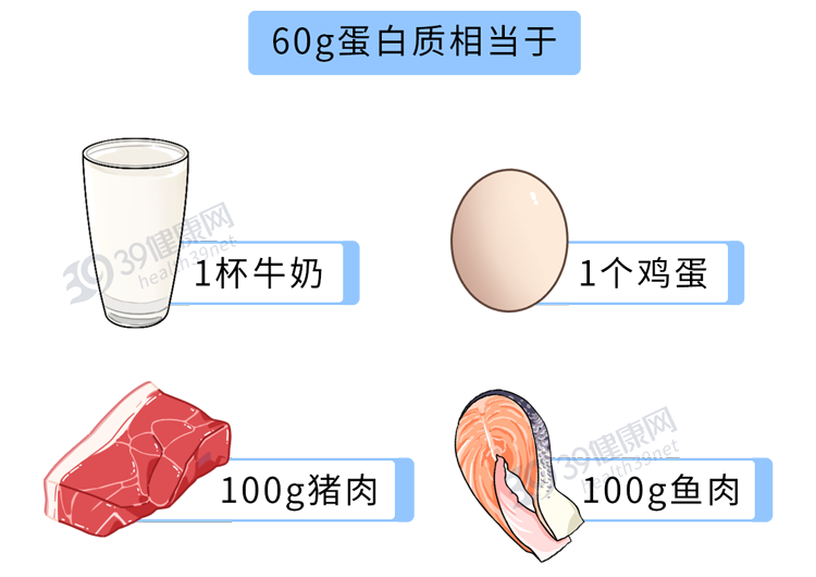 多吃生蚝是伤肾还是补肾？提醒：不想肾衰竭，3类食物最好别碰(图13)