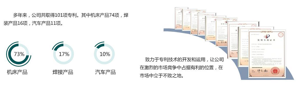 东风设备制造有限公司(图4)