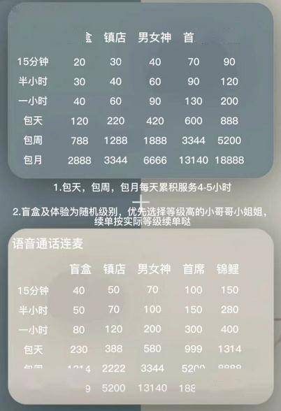 睡眠经济兴起，哄睡师一个月标价竟高达1万8千多(图2)