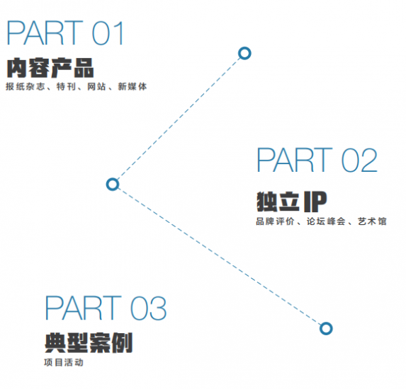 北京商报网www.bbtnews.com.cn(图3)