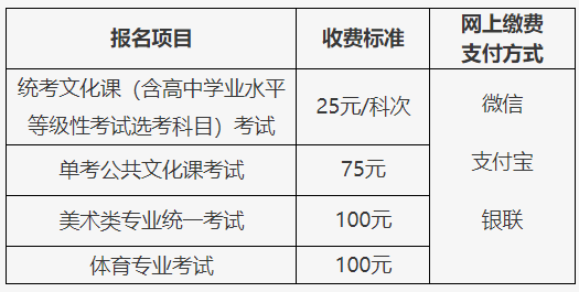 北京2023年高招11月1日起报名(图1)