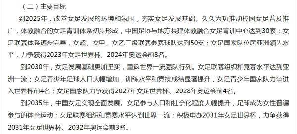 中国女足改革发展方案印发 积极申办2031年女足世界杯 (图1)