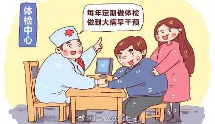 体检是一劳永逸的事情吗？ (图1)