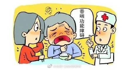 老人吞咽功能障碍怎么处理？ (图1)