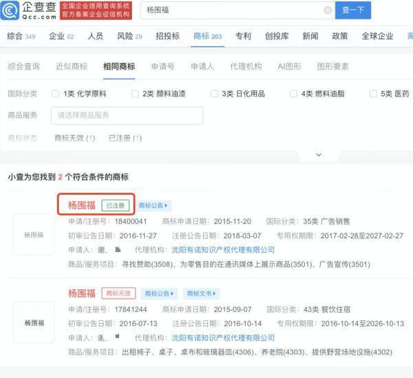 男生吃“杨国福”一年后发现竟是“杨围福”？网友：还见过更多奇葩组合 (图4)