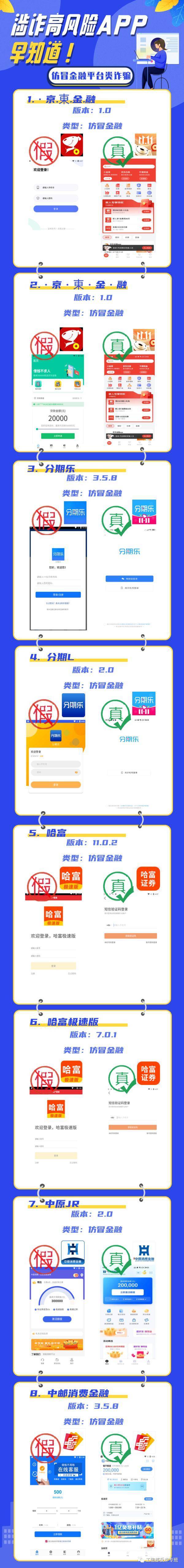 仿冒银行、虚假贷款……别被这些非法涉诈APP骗了 (图4)