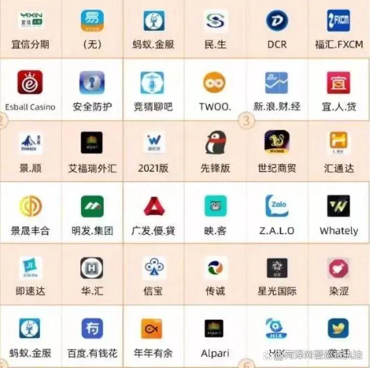 700个涉诈APP最全名单公布！请立即卸载！(图2)