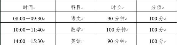 2022级南开区普通高中转学审核系统nkqgzzxshxt.tjeol.com(图2)