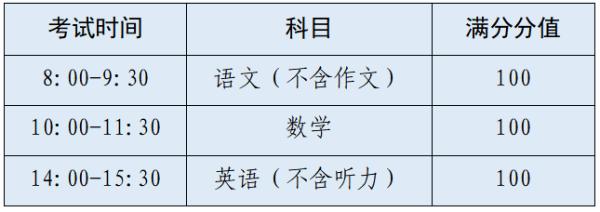 河东区2022级高中转学报名入口hdgzzx.tjzsbm.com(图2)