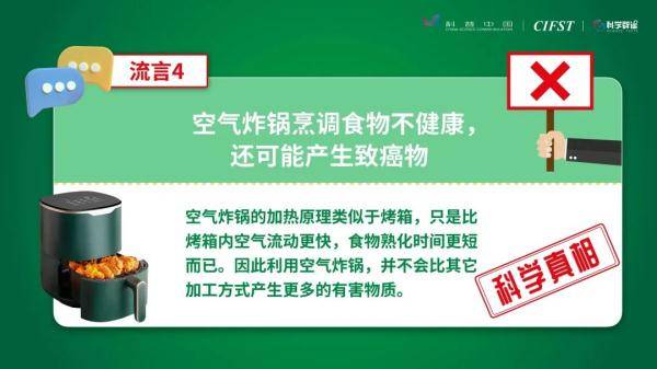 2022年十大食品安全流言，你中招几个？ (图4)