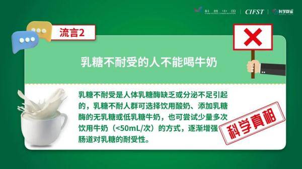 2022年十大食品安全流言，你中招几个？ (图2)