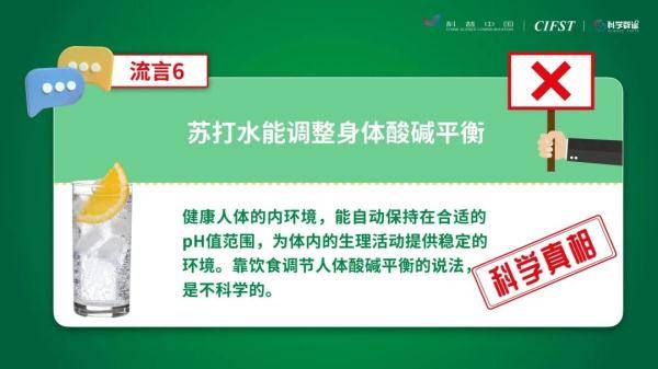 2022年十大食品安全流言，你中招几个？ (图6)