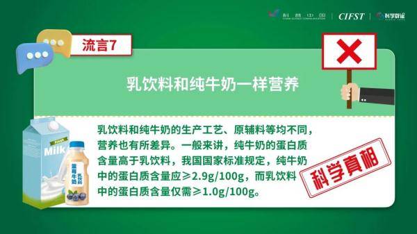 2022年十大食品安全流言，你中招几个？ (图7)