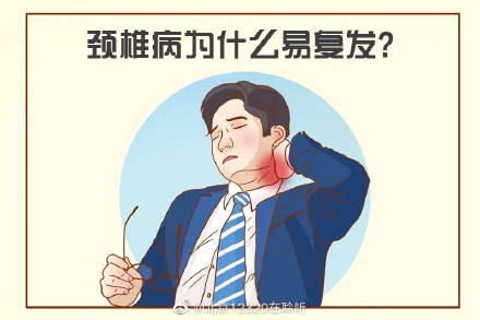 颈椎病为什么容易复发？ (图1)