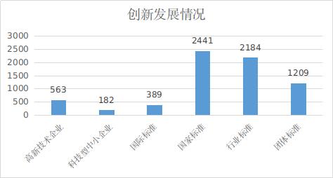 浙江省民营企业100强排行榜 2022年浙江省民营企业100强(图3)