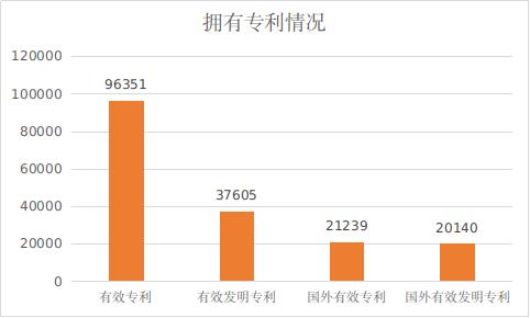 浙江省民营企业100强排行榜 2022年浙江省民营企业100强(图4)