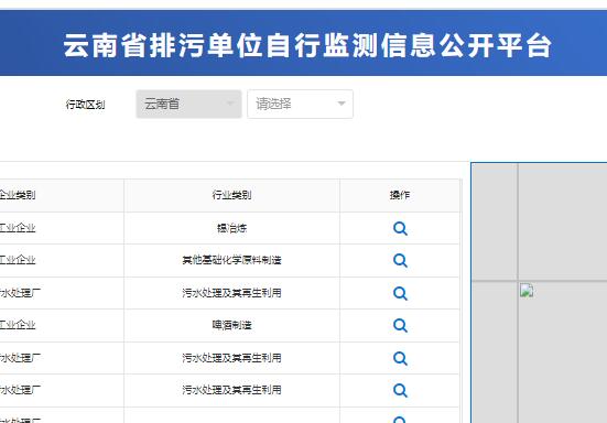 全国自行监测信息公开平台wryjc.cnemc.cn全国污染源监测(图2)