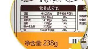 膨化食品为啥被建议儿童青少年每周最多吃一次？ (图2)