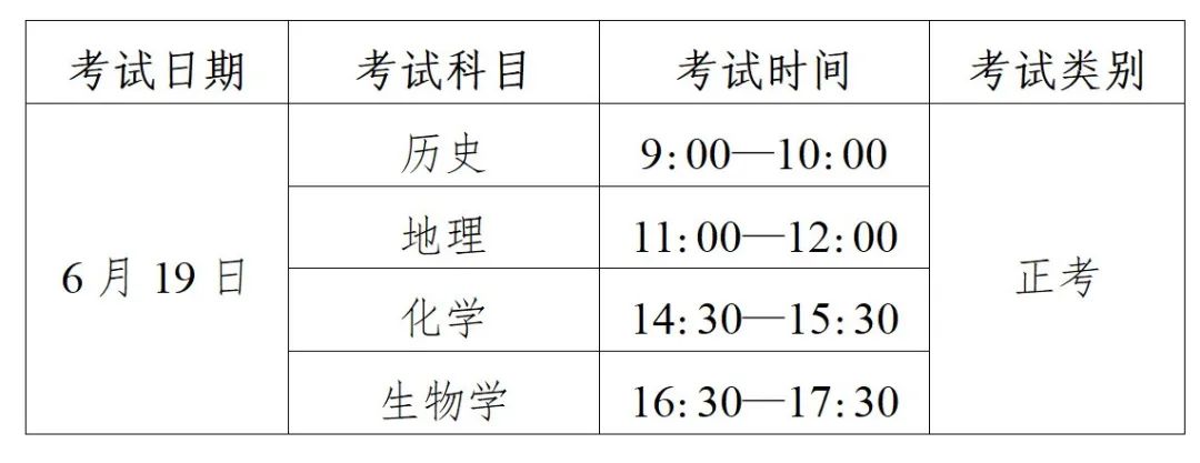 四川省普通高中学业水平考试报名https://xk.sceea.cn(图2)