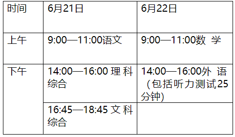 河北2023年中考安排公布！毕业考试在2023年5月15日以后进行(图2)