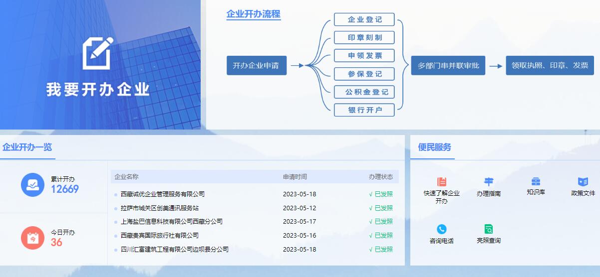 西藏自治区市场监督管理政务服务系统220.182.3.101:8100/ICPSP/regIndex.action(图1)