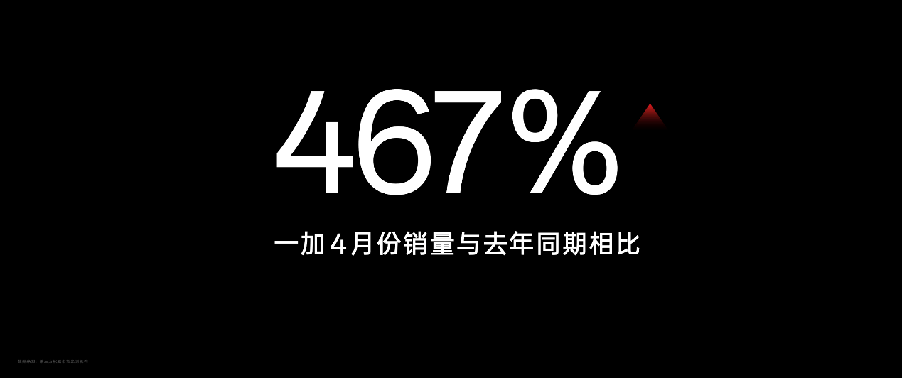 一加618掀起旗舰普及风暴 一加 Ace 2V 1TB版本限时优惠价 2799 元(图1)