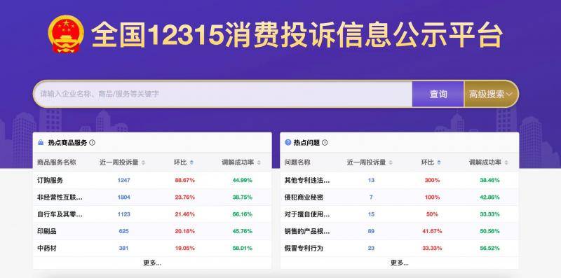 全国12315消费投诉信息公示平台进入tsgs.12315.cn(图1)