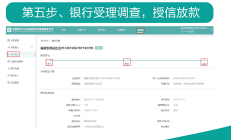 云南省中小企业融资综合信用服务平台https:/xyd-yncredit.cnyeig.cn(pic8)
