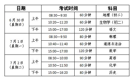 2024年茂名市中考报名入口http://www.mmjynet.com:9000/zk(图3)