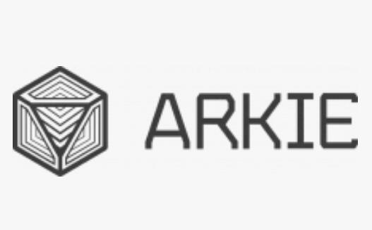 ARKIE全域营销内容智造平台