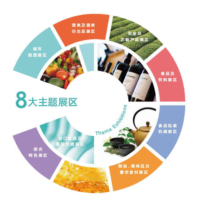 2024山东国际餐饮设备及食品饮料博览会  The 17th Shandong International Exhibition for the Food,Drink,Hotel,Catering & Foodservice Industries 2024(图1)