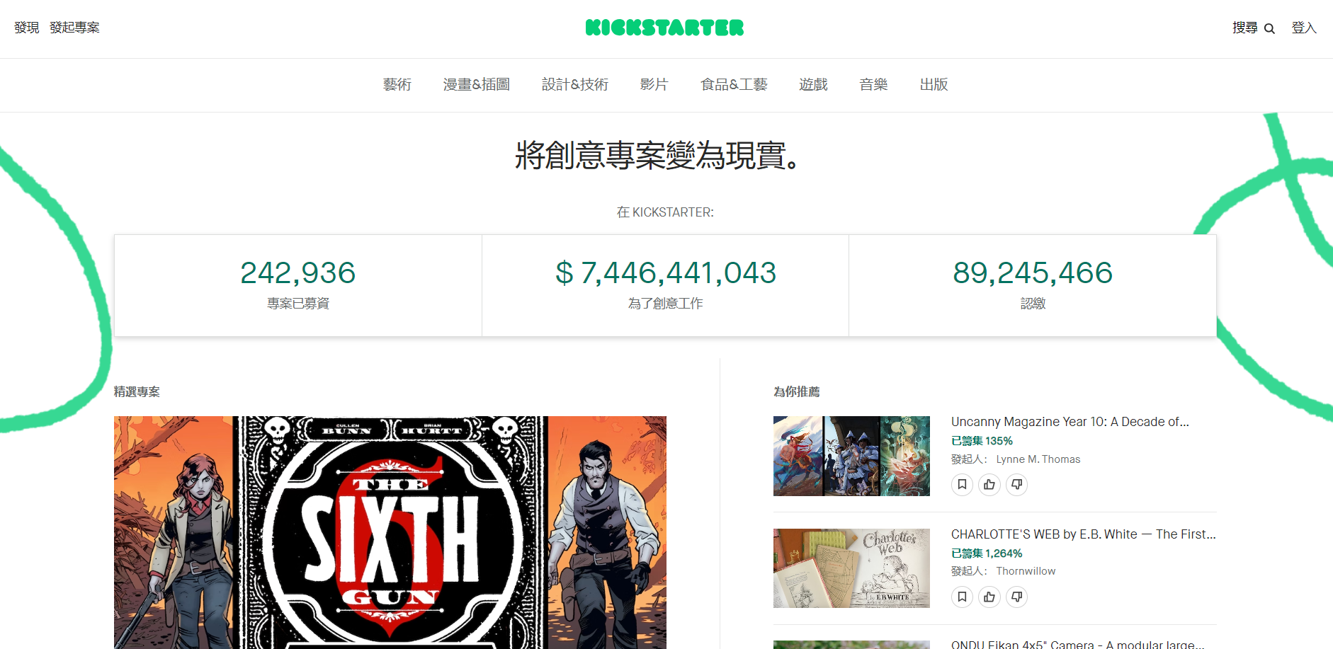 KickStarter众筹平台https://www.kickstarter.com/(图1)