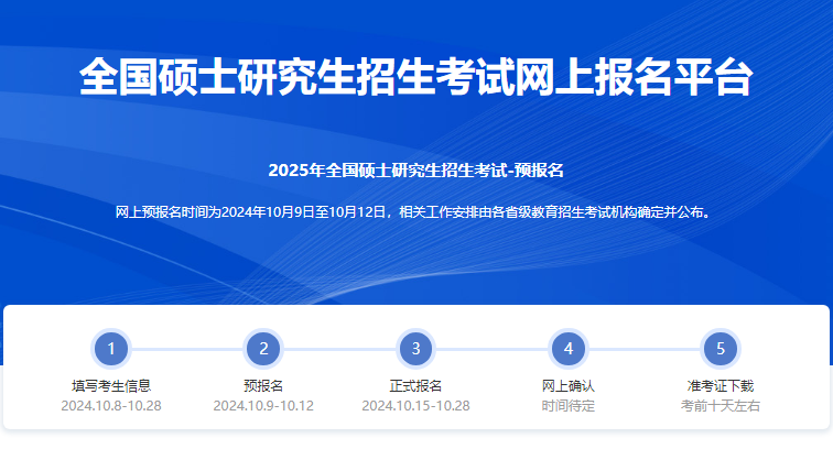 2025年全国考研网上报名入口https://yz.chsi.com.cn/yzwb/(图1)