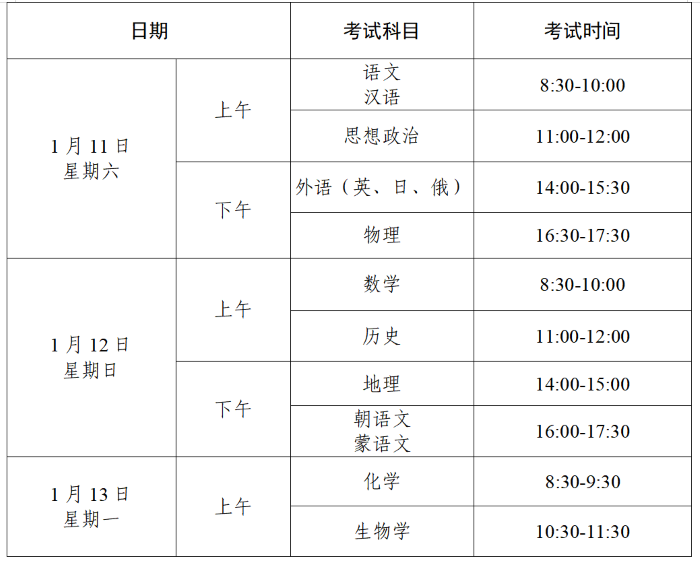 2025年辽宁高中学业水平考试报名入口http://xysp.lnzsks.com(图1)