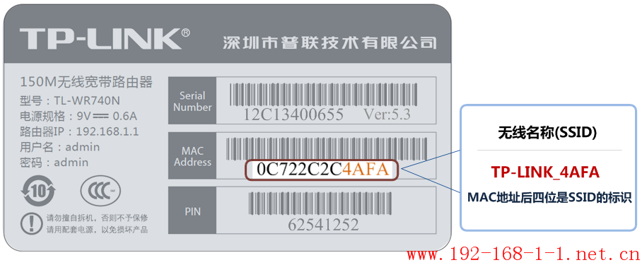 192.168.1.1 登陆入口？192.168.1.1 登陆入口问题3：192.168.1.1 登陆入口密码是什么？(图3)