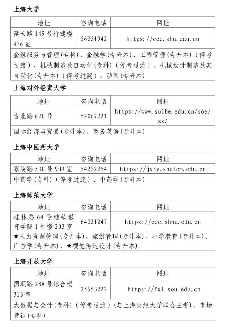 上海2025年上半年自学考试网上报名将于3月5日-9日进行(图9)