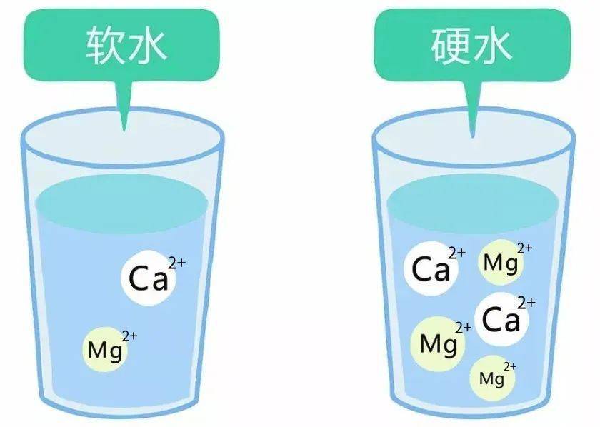 喝有水垢的水伤身? 长期喝会肾结石? 茶垢不洗会致癌? 真相 (pic2) 喝有水垢的水伤身? 长期喝会肾结石? 茶垢不洗会致癌? 真相 (pic2)