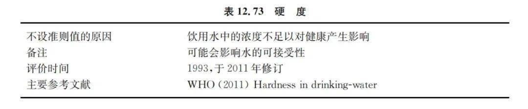 喝有水垢的水伤身? 长期喝会肾结石? 茶垢不洗会致癌? 真相 (pic3) 喝有水垢的水伤身? 长期喝会肾结石? 茶垢不洗会致癌? 真相 (pic3)