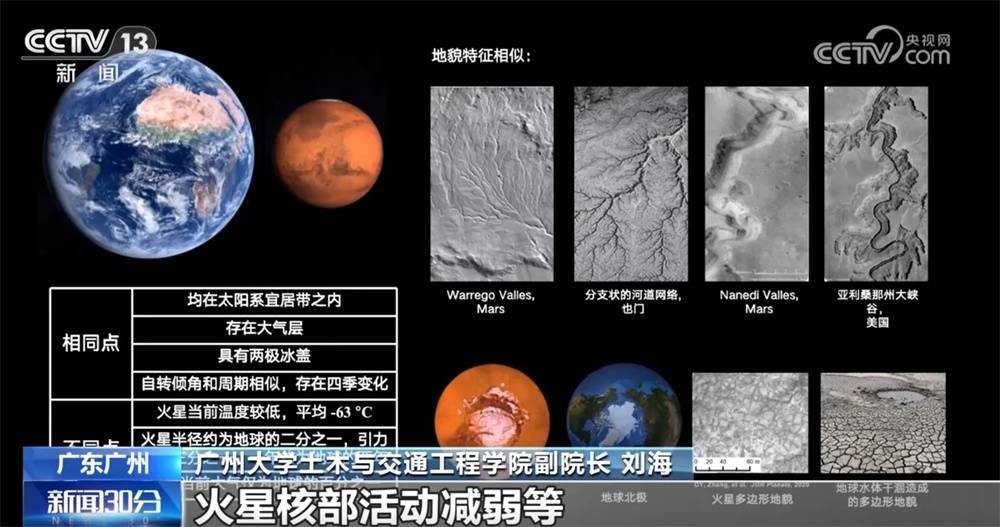 中国首辆火星车“祝融号”发现火星古代海洋地下证据 火星存在生命吗？ (图2)