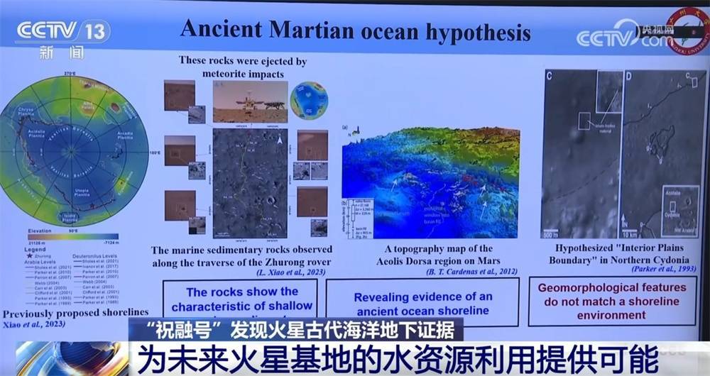 中国首辆火星车“祝融号”发现火星古代海洋地下证据 火星存在生命吗？ (图4)