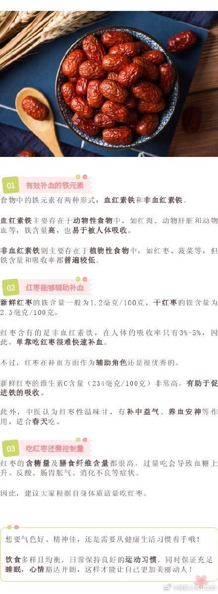 想要气血充盈，只吃红枣就能做到吗？没那么简单 (图1)