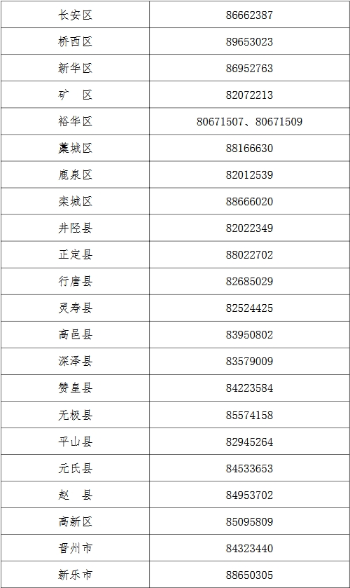 2025年石家庄市中考九年级报名网址121.28.151.110:9090(图2)