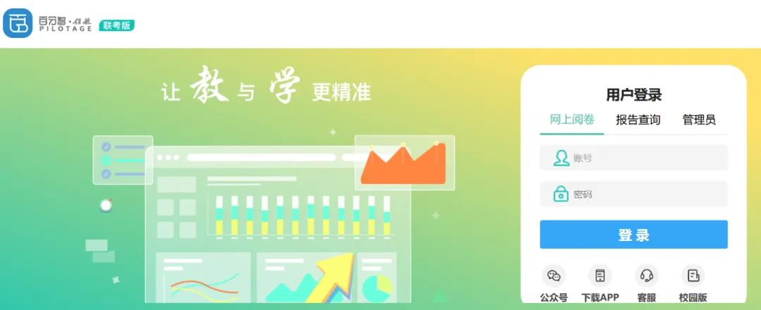 百分智考试服务云平台www.bfzks.com(pic1) 百分智考试服务云平台www.bfzks.com(pic1)