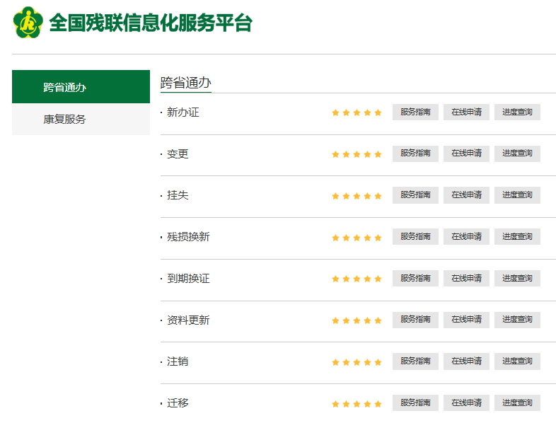 全国残联信息化服务平台service.cdpf.org.cn(pic1) 全国残联信息化服务平台service.cdpf.org.cn(pic1)