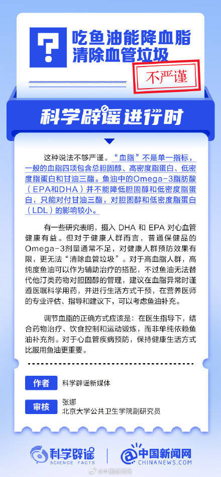 吃鱼油能降血脂清除血管垃圾吗？ (pic1)