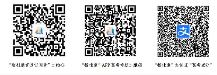 2025年广西高考成绩查询入口www.gxeea.cn(pic3)