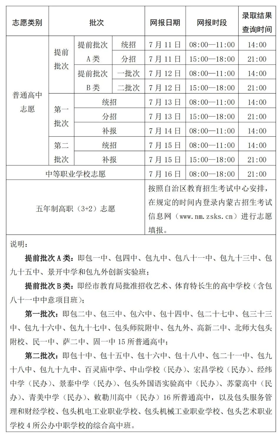 2025包头市中考成绩查询入口xs.btjy.net蒙速办APP查询(pic2)