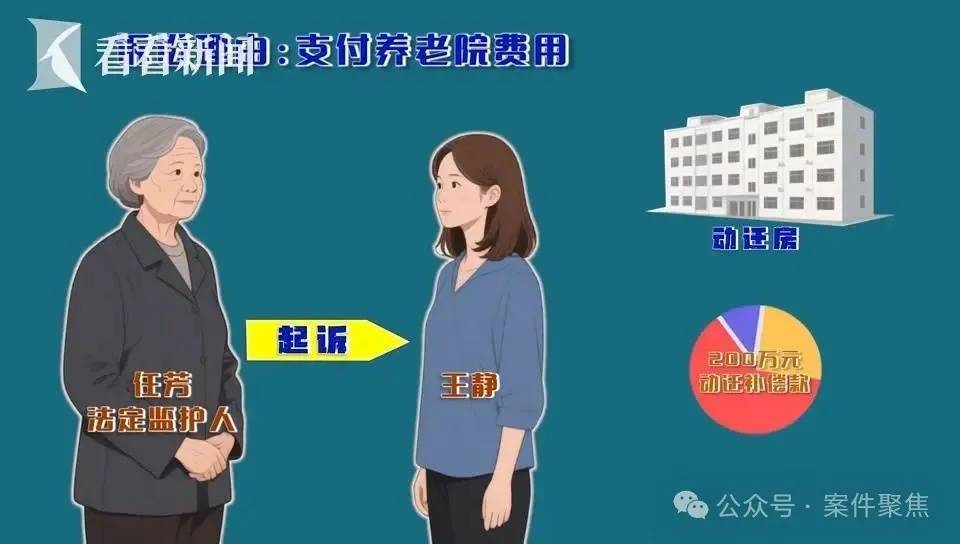 娶小16岁妻子，上海老伯新婚当天进急诊！百万拆迁款被提空，女儿还被告上法庭 (pic6)